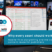 Digital asset management platform for publishers enabling content reuse and multi-channel storytelling